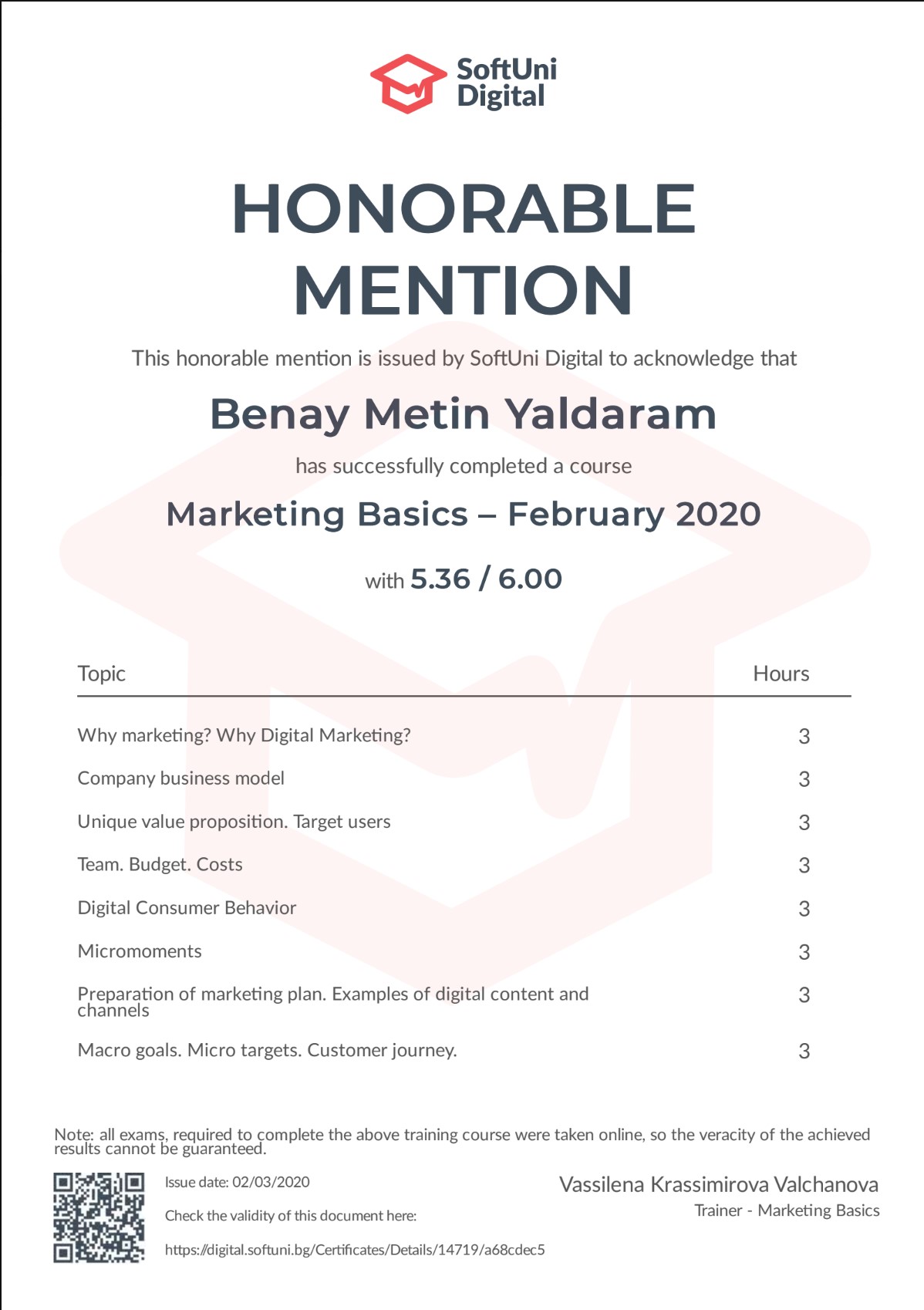 Certificate: Marketing Basics